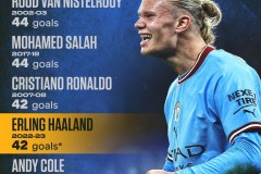 2-0！阿森纳欧冠开门红！赛后球员评议，3人获低分，塔帅神奇换人